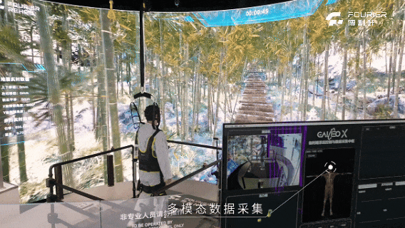 以人机交互为中心,傅利叶探索脑机接口与具身智能康复解决方案 以人机交互为中心,傅利叶探索脑机接口与具身智能康复解决方案