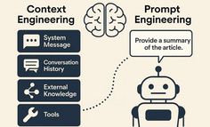 聊聊“上下文工程（Context Engineering）”