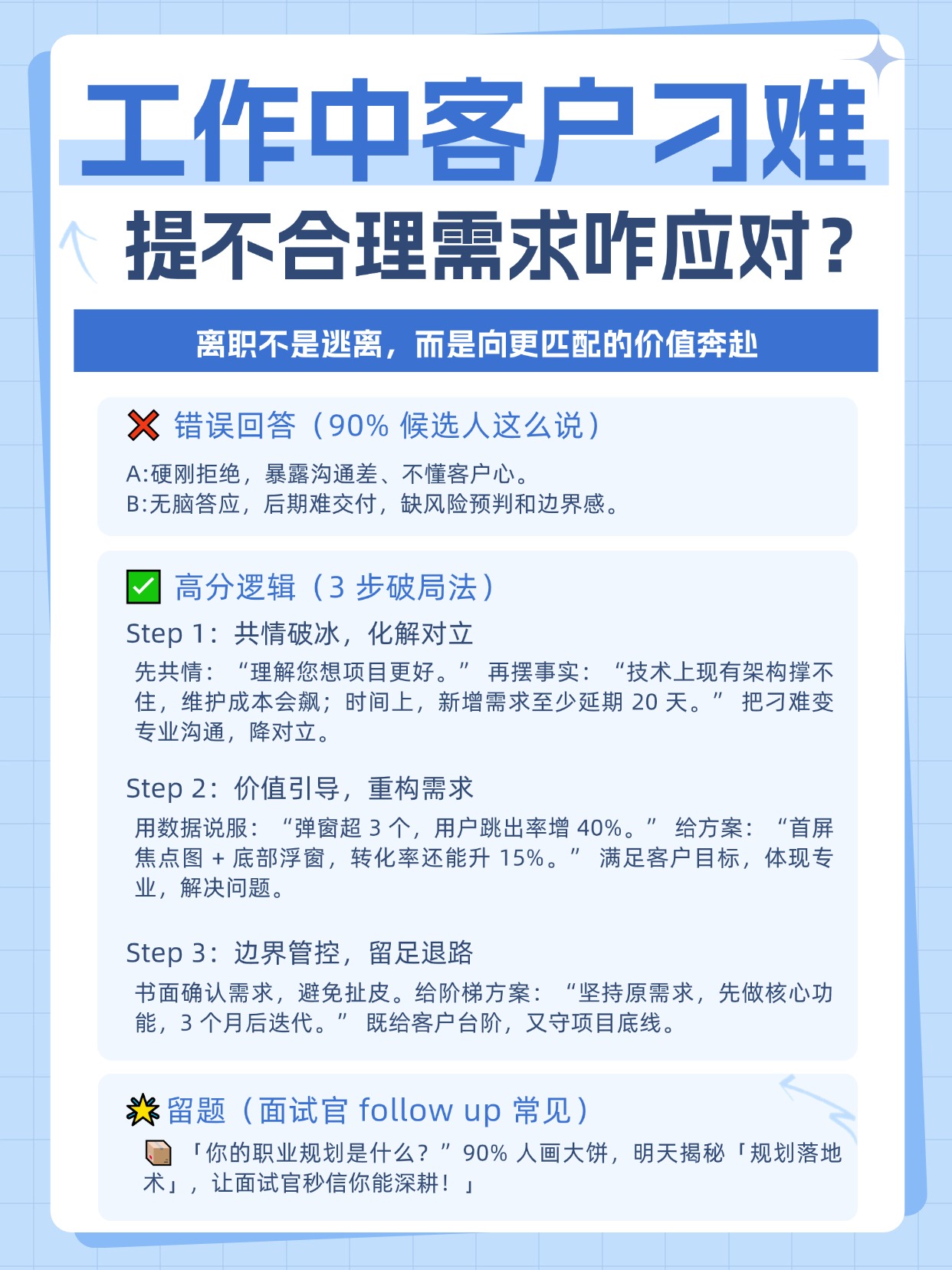 在工作中被刁难我们要如何应对 | 人人都是产品经理