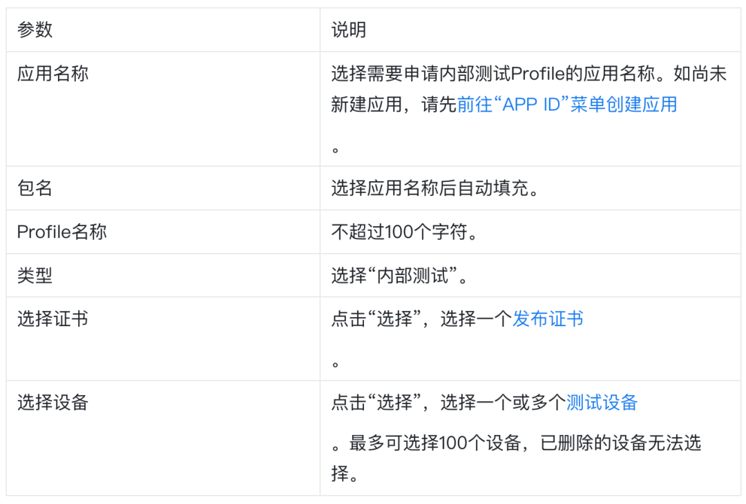 鸿蒙开发:一键更新,让应用无需提交应用市场即可下载安装 鸿蒙开发:一键更新,让应用无需提交应用市场即可下载安装