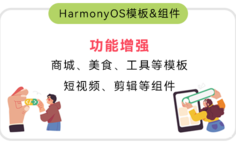 “新”意十足 · HarmonyOS模板和组件（功能增强：商城、美食、工具等模板；短视频、剪辑等组件）