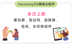 “新”意十足 · HarmonyOS模板&组件：本次上新：面包屑、验证码、超链接、签名、水印等组件