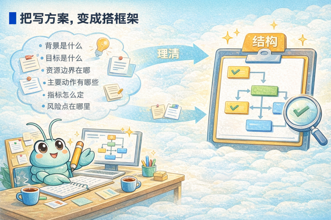 龙虾不是玩具：普通运营真正用得上的 4 种工作方式