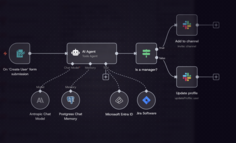 n8n测评：开源工作流自动化的”带头大哥”，如何成为AI Agent时代的香饽饽