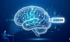 想转AI产品经理，如果你还不懂RAG，就把它看成U盘