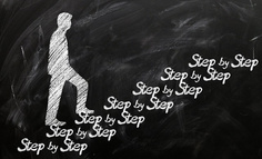 万字干货！Agent Skills从入门到精通