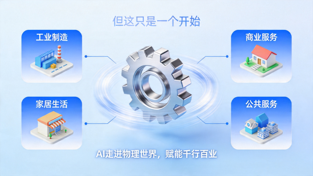 全链路闭环击穿工业落地生死线：智元 8 小时产线直播，宣告具身智能部署态元年到来 | 前沿在线