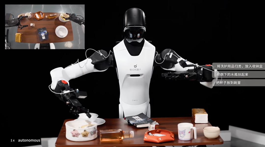 全链路闭环击穿工业落地生死线：智元 8 小时产线直播，宣告具身智能部署态元年到来 | 前沿在线