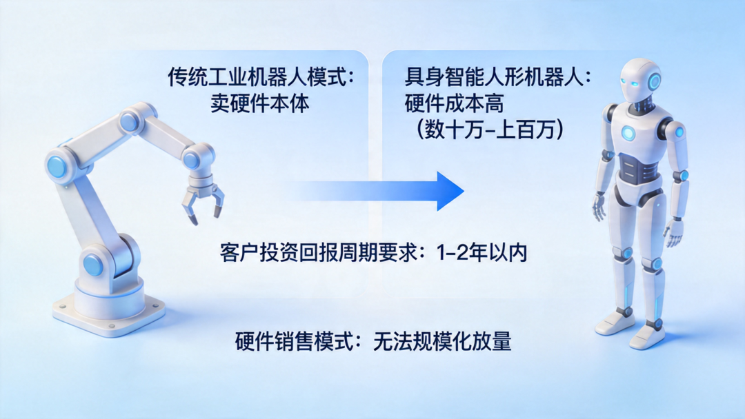 全链路闭环击穿工业落地生死线：智元 8 小时产线直播，宣告具身智能部署态元年到来 | 前沿在线