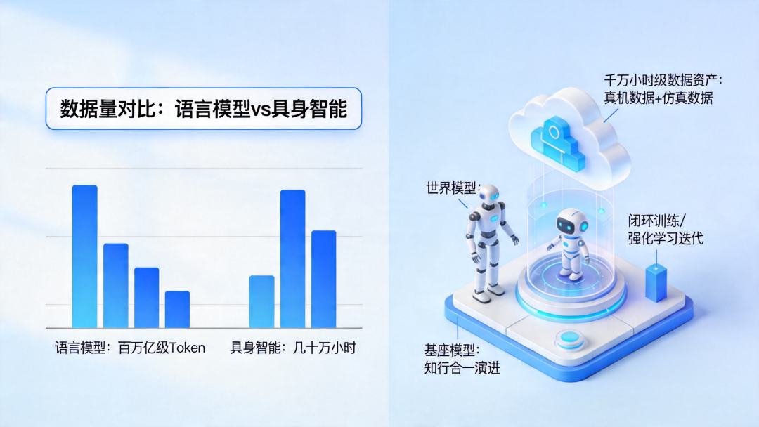 全链路闭环击穿工业落地生死线：智元 8 小时产线直播，宣告具身智能部署态元年到来 | 前沿在线
