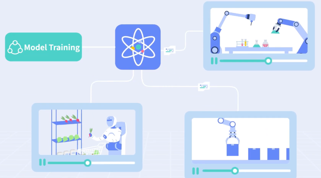 全链路闭环击穿工业落地生死线：智元 8 小时产线直播，宣告具身智能部署态元年到来 | 前沿在线