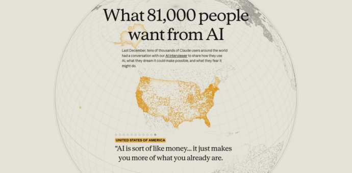8.1万人告诉 Anthropic：他们到底想从 AI 身上得到什么
