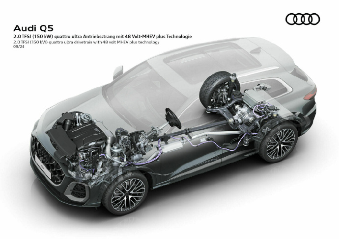 百年奥迪与华为乾崑的世纪握手：燃油豪华SUV迎来一次价值重估