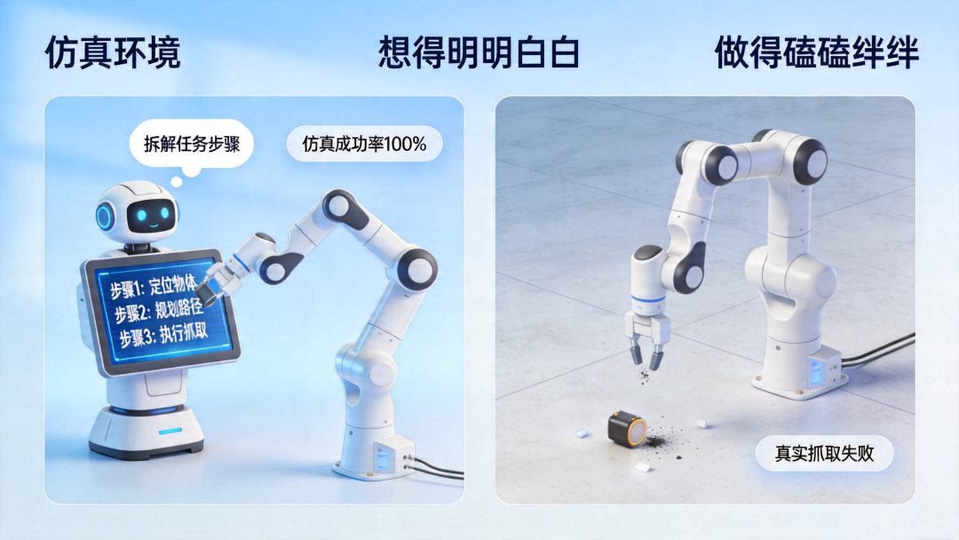 全链路闭环击穿工业落地生死线：智元 8 小时产线直播，宣告具身智能部署态元年到来 | 前沿在线