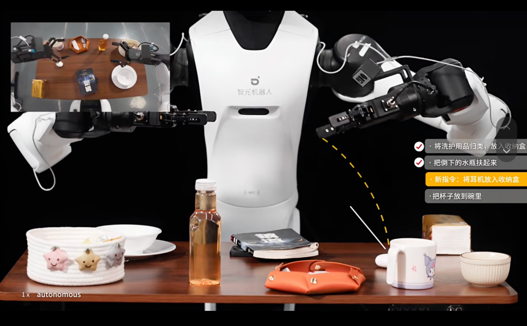 全链路闭环击穿工业落地生死线：智元 8 小时产线直播，宣告具身智能部署态元年到来 | 前沿在线