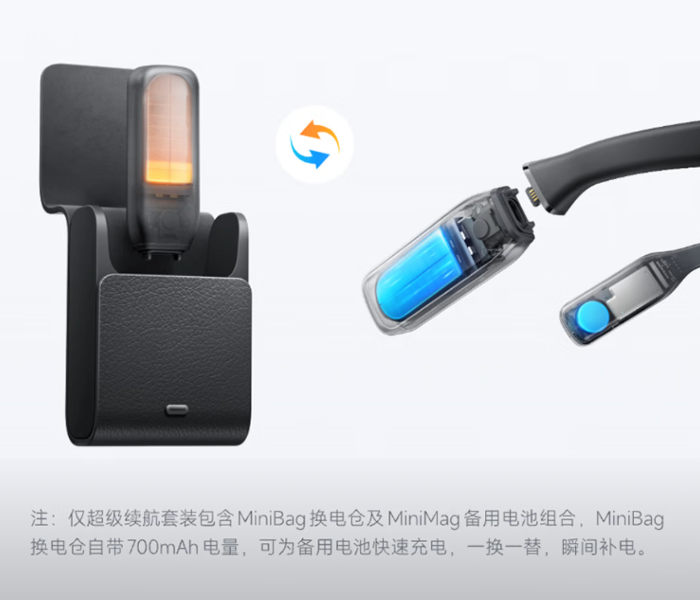 万字解读 | 目光即计算：AI 眼镜十年混战，下一代入口终局将至 | 前沿在线