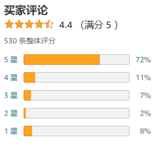万字解读 | 目光即计算：AI 眼镜十年混战，下一代入口终局将至 | 前沿在线