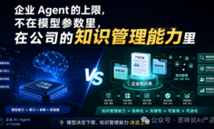 企业 Agent 的上限，不在模型参数里，在公司的知识管理能力里