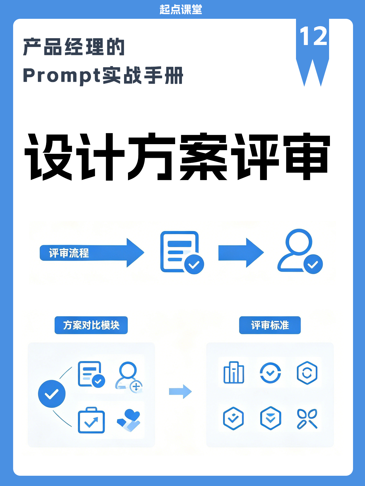 产品经理必学!用AI做设计方案评审 | 人人都是产品经理