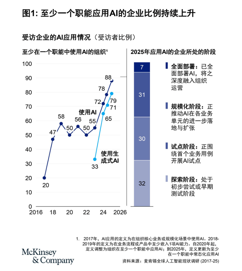 三大厂集体押注Agent，办公场景成AI落地主战场？