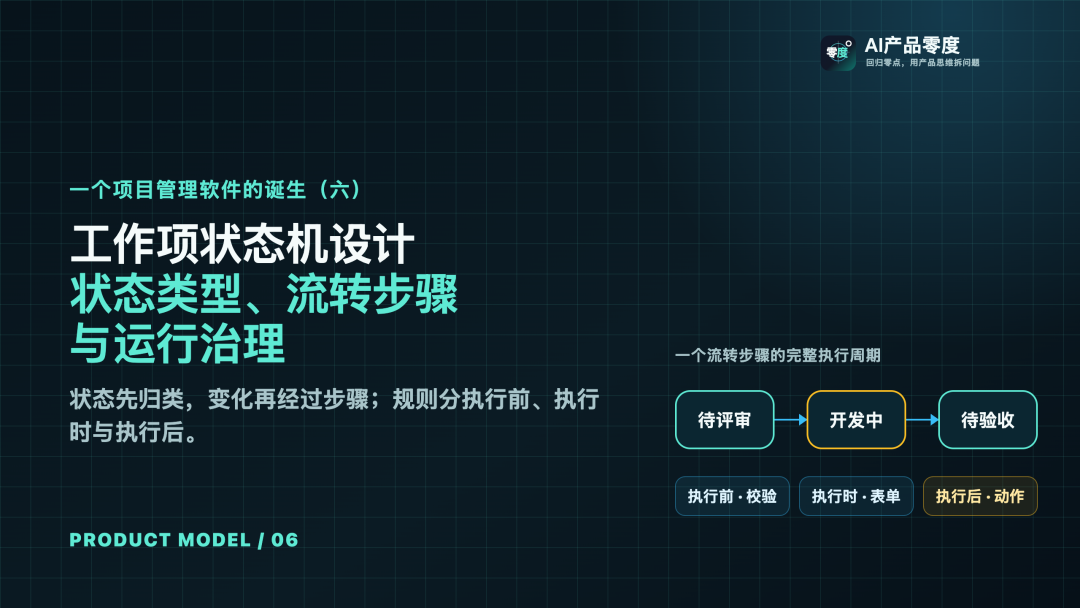 一个项目管理软件的诞生:工作项状态机设计