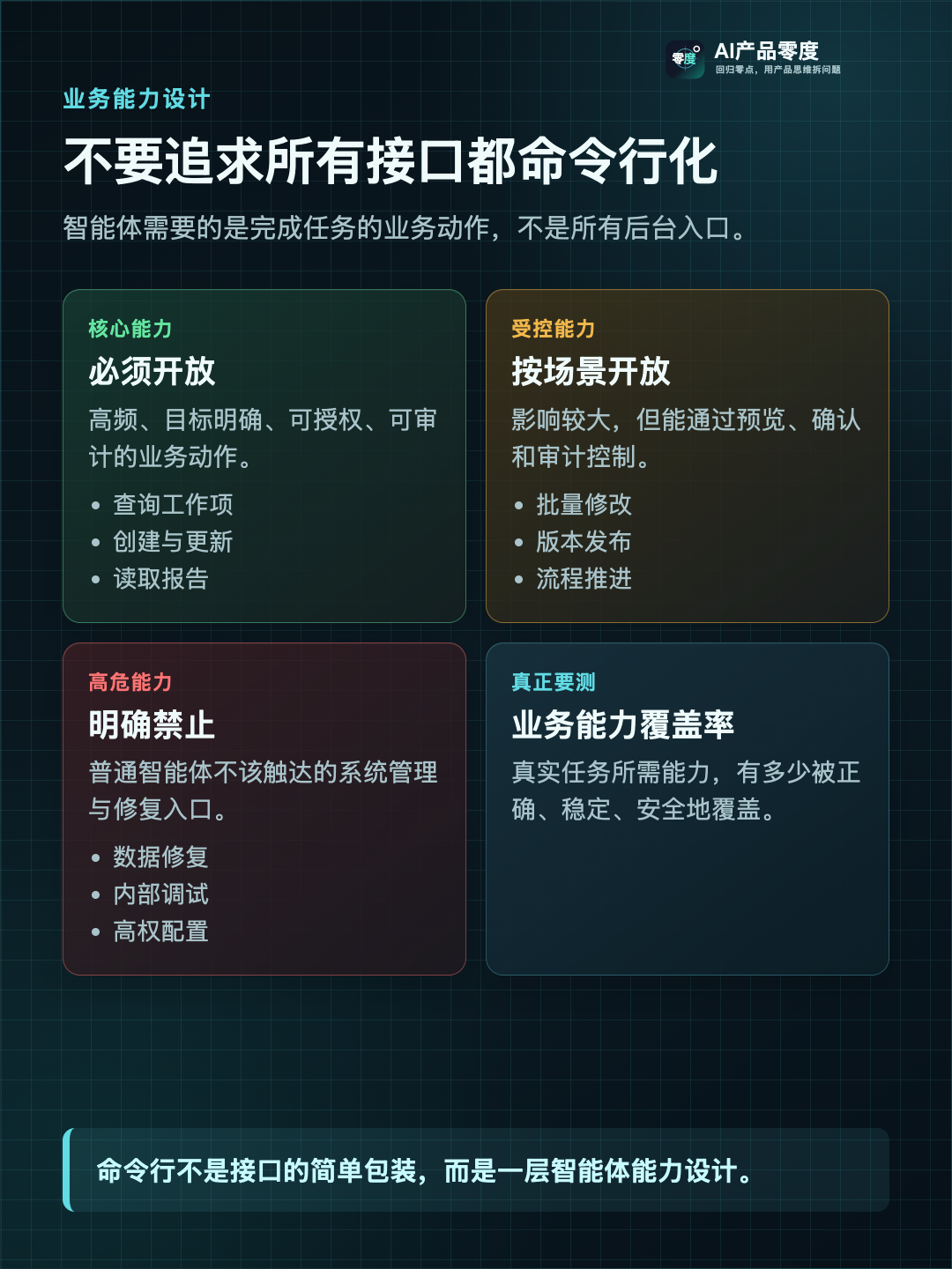 API 覆盖率不是目标,Agent 真正需要的是分级开放的业务能力