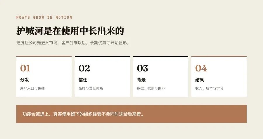 AI 应用的长期优势来自分发、信任、工作背景和真实结果的积累
