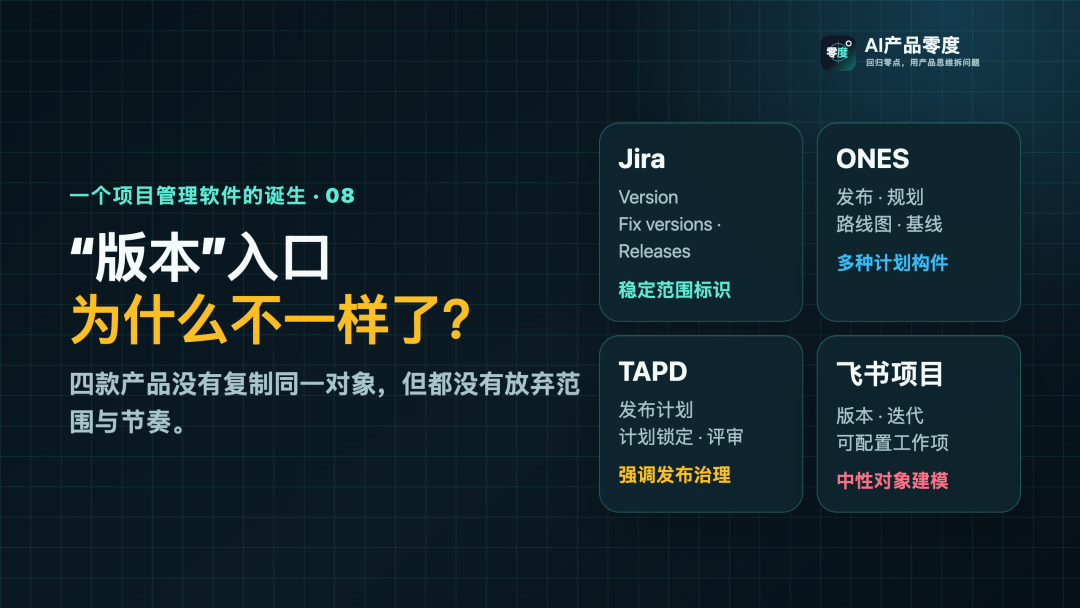 一个项目管理软件的诞生（八）：从需求池到发布计划，研发交付如何管理范围与节奏