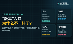 一个项目管理软件的诞生（八）：从需求池到发布计划，研发交付如何管理范围与节奏