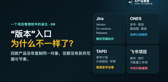 一个项目管理软件的诞生（八）：从需求池到发布计划，研发交付如何管理范围与节奏
