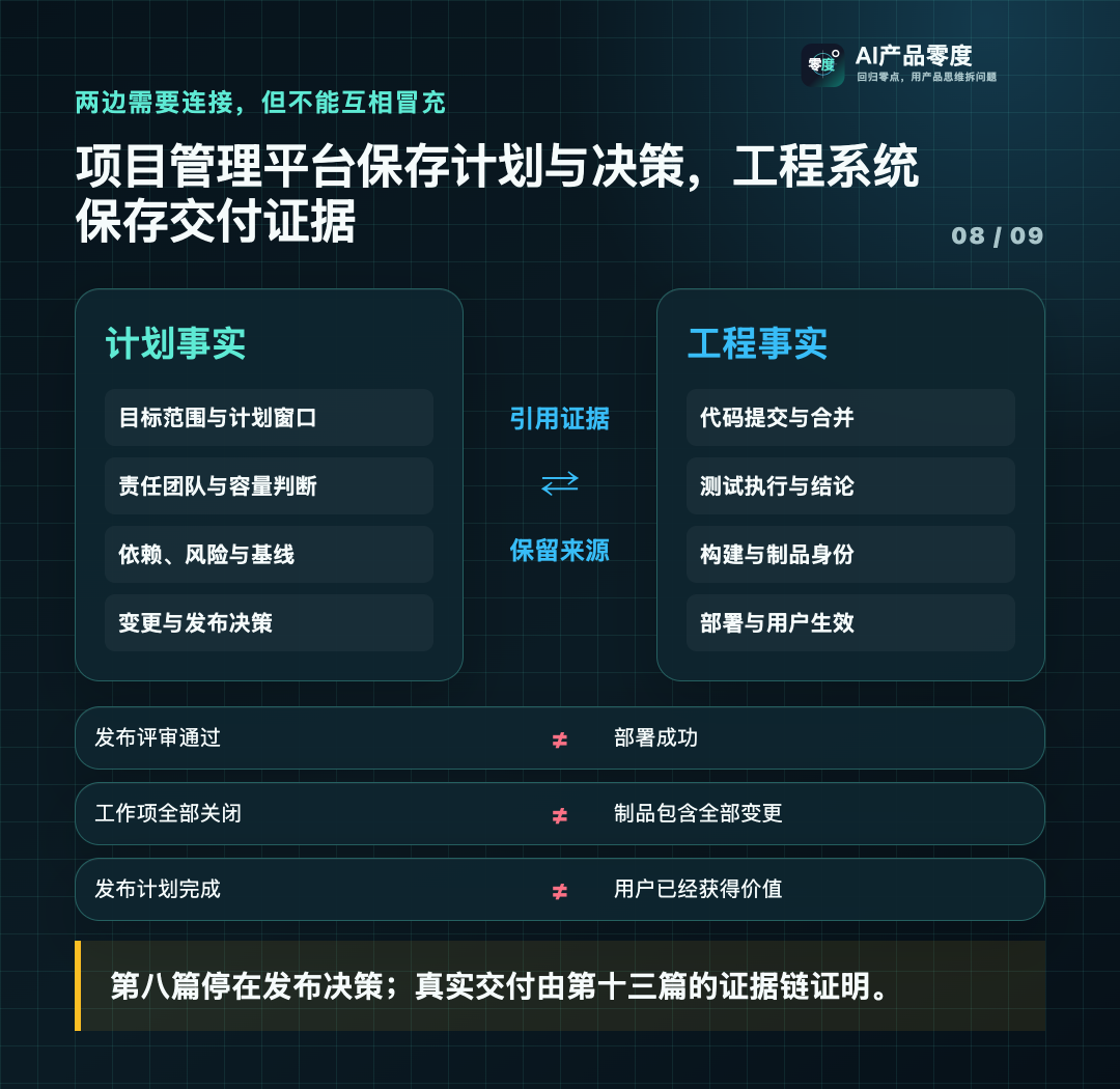项目管理平台保存计划与决策,工程系统保存实现与生效证据