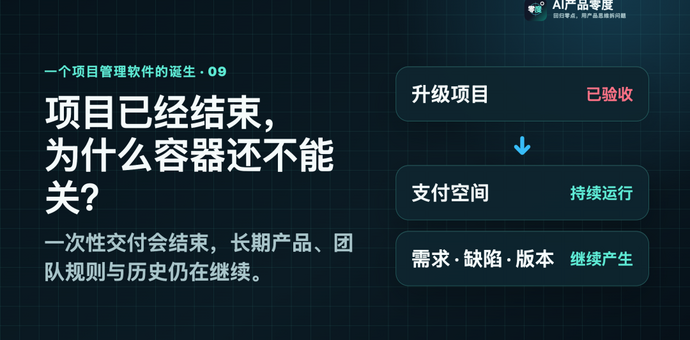 一个项目管理软件的诞生（九）：从 Project 到 Space，企业研发平台如何组织长期工作