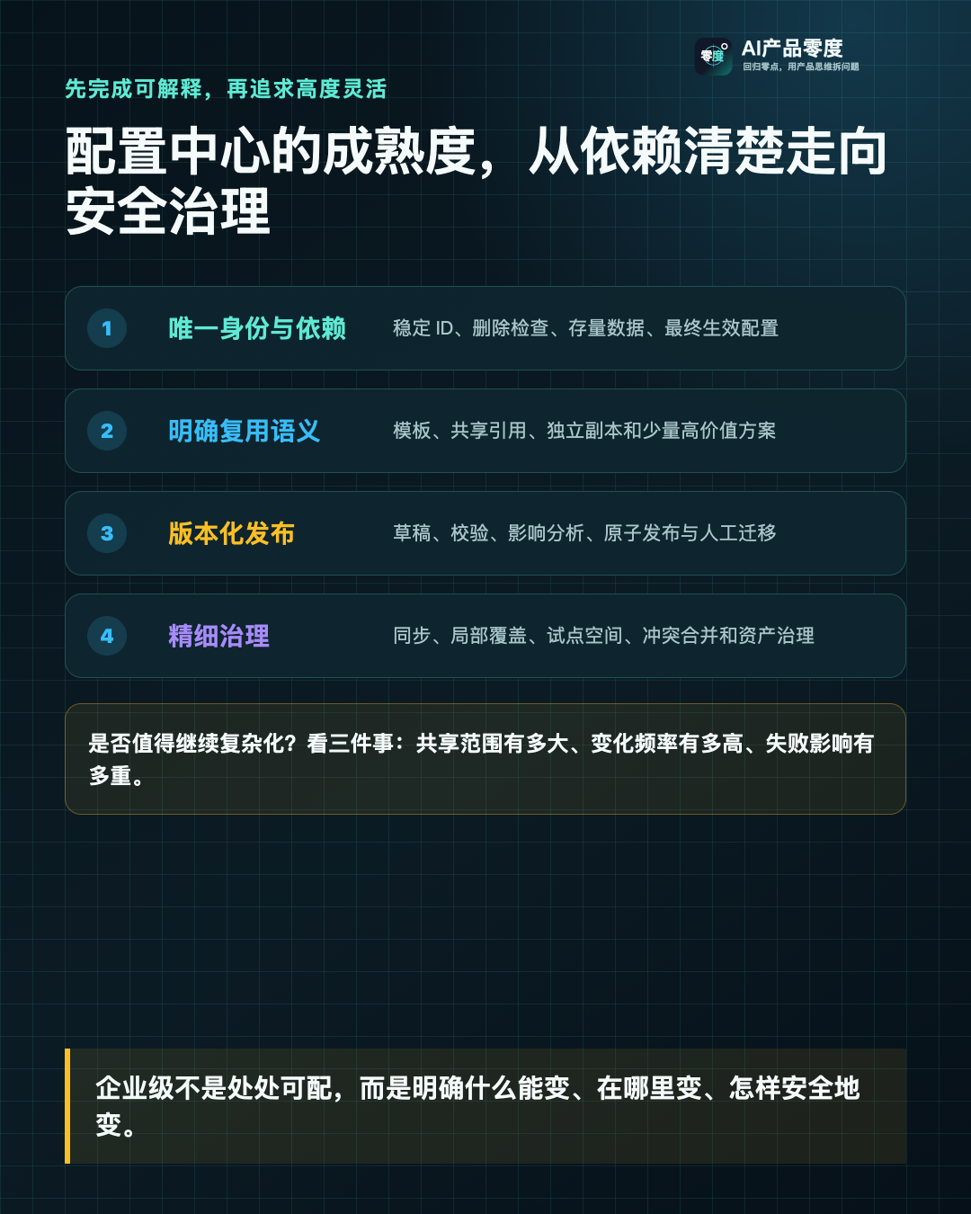 配置中心的成熟度应该从可解释走向可治理,而不是从更多开关开始