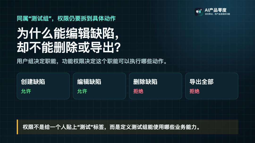 一个项目管理软件的诞生（十一）：企业级权限设计，谁能在什么条件下做什么