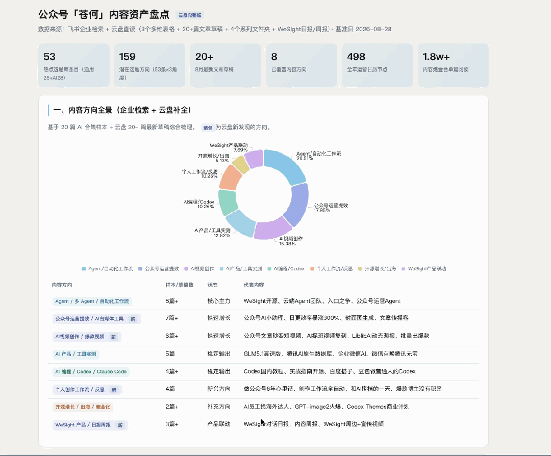 PixPin_2026-08-28_18-02-43.gif
