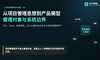 一个项目管理软件的诞生（一）：从项目管理思想到产品模型，管理对象与系统边界