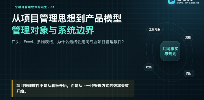 一个项目管理软件的诞生（一）：从项目管理思想到产品模型，管理对象与系统边界