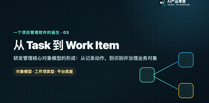 一个项目管理软件的诞生（三）：从 Task 到 Work Item，研发管理核心对象模型的形成