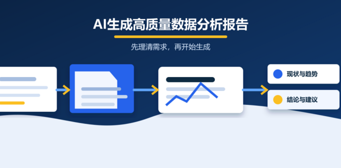 如何利用 AI 生成高质量、有价值的数据分析报告？