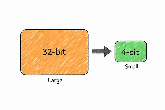 fig-17
