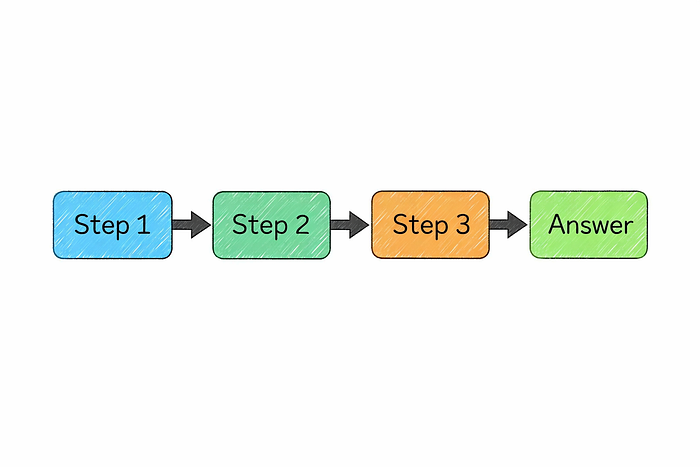 fig-19