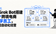 用Grok Bot搭建5个跨境电商数字员工，实现自动化经营（附部署教程）