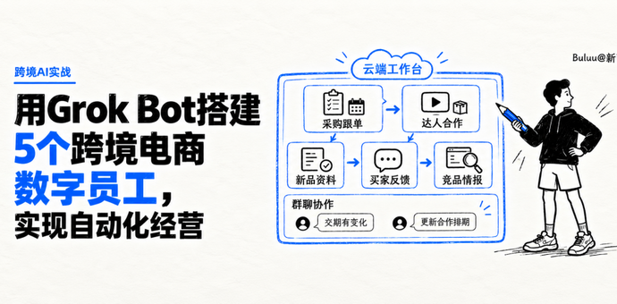 用Grok Bot搭建5个跨境电商数字员工，实现自动化经营（附部署教程）
