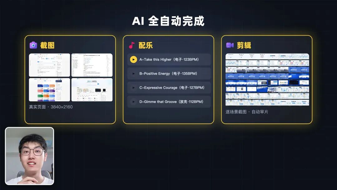 AI 全自动完成