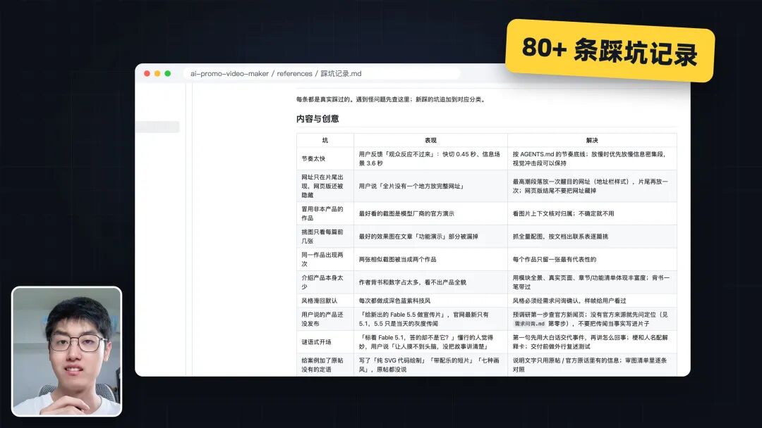 80 多条踩坑记录