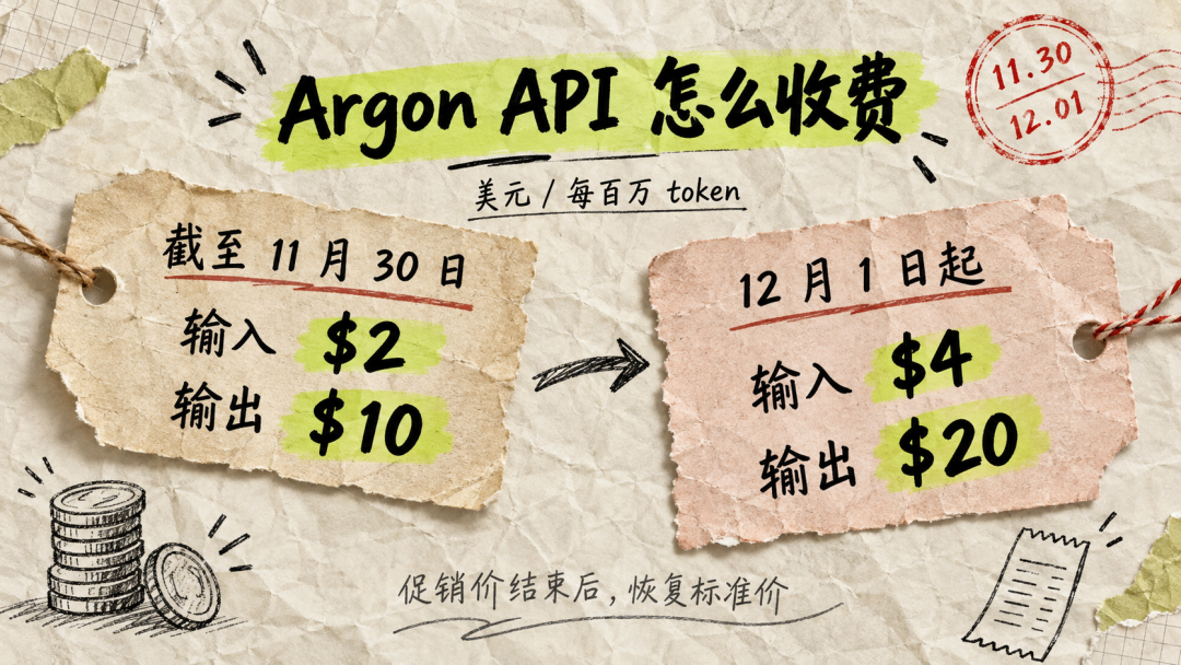 Argon API 促销价与标准价