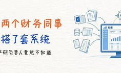 我司两个财务同事用AI搭了套系统，我这个产研负责人竟然不知道