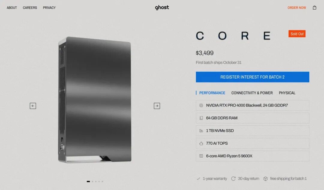 Core 的产品页:显卡、内存、固态硬盘和处理器。截图来自 ghost.ai