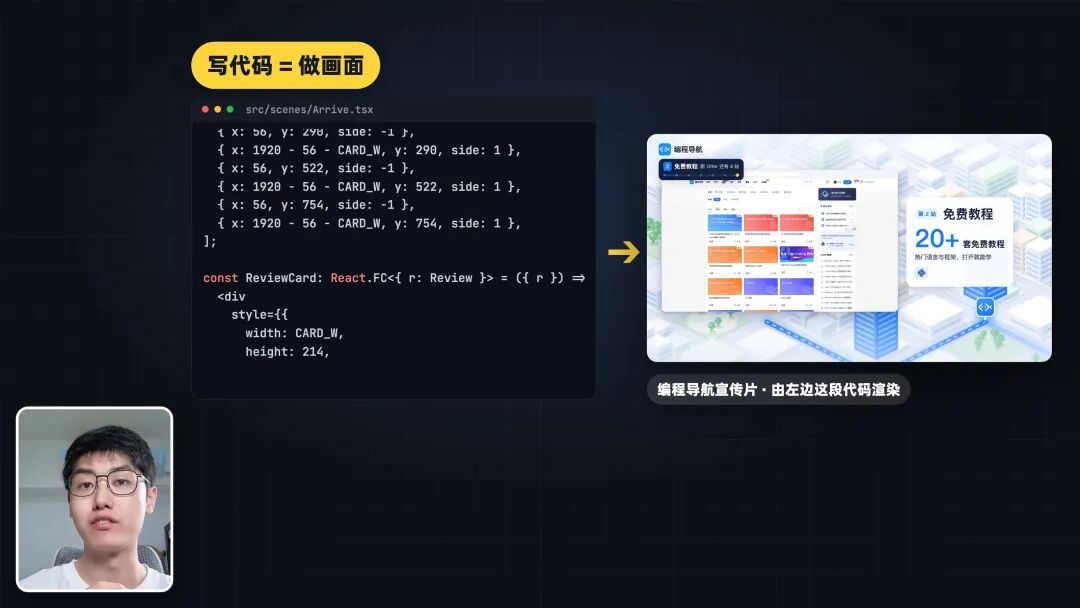 左边是代码,右边是画面