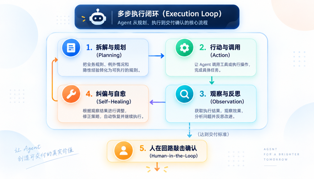 Word 内嵌图片